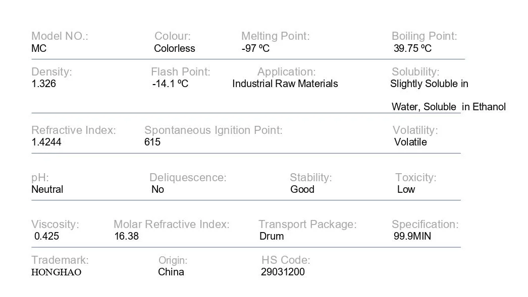 China Products/Suppliers. Organic Solvent CAS No. 75-09-2 Dichloromethanefor Pesticide Intermediate