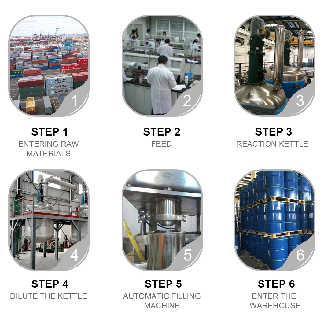 Two Components Adhesives Hard Clear Epoxy Resin Ab Glue Adhesive for 3D Floor Coating Epoxy Resin